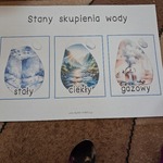 Stany skupienia wody karta zadań